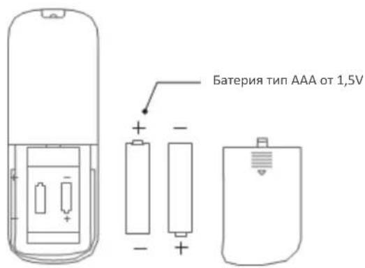 Heinner HMSF-9BK - УПОТРЕБА - 6