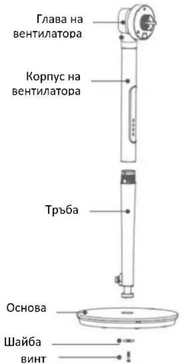 Diagram of a remote control with labeled buttons and indicators around the screen