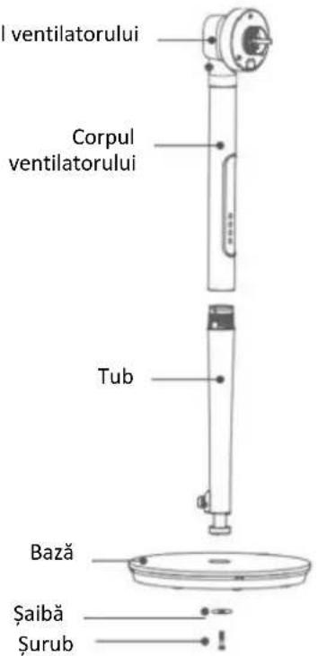 ventilatorului Corpul ventilatorului Tub Bază Şaibă Şurub