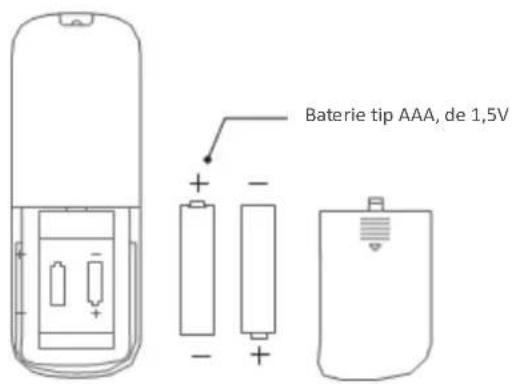 Baterie tip AAA, de 1,5V