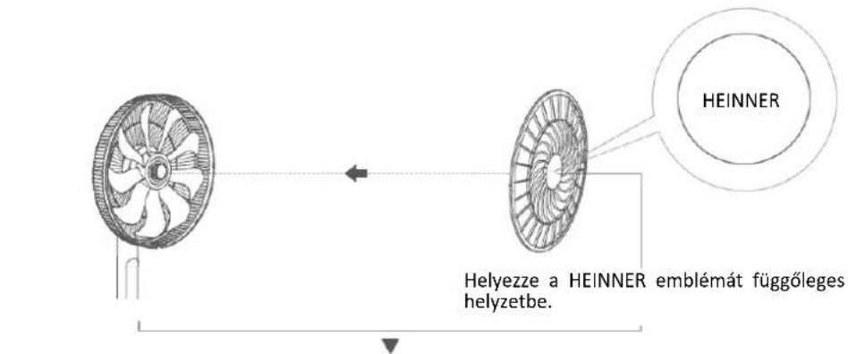 HEINNER Helyezze a HEINNER emblémát függőleges helyzetbe.
