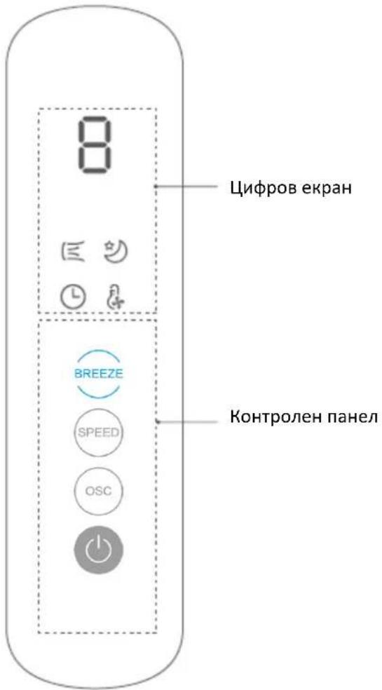 8 Цифров екран BREEZE SPEED OSC Контролен панел