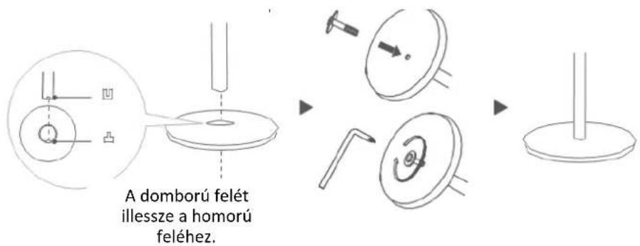 A domború felét illessze a homorú feléhez.