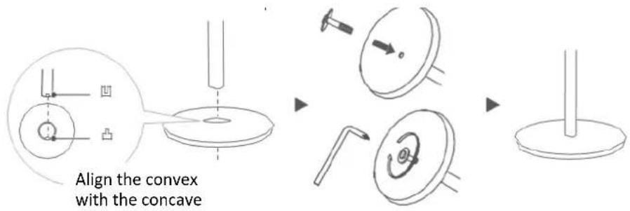 Align the convex with the concave