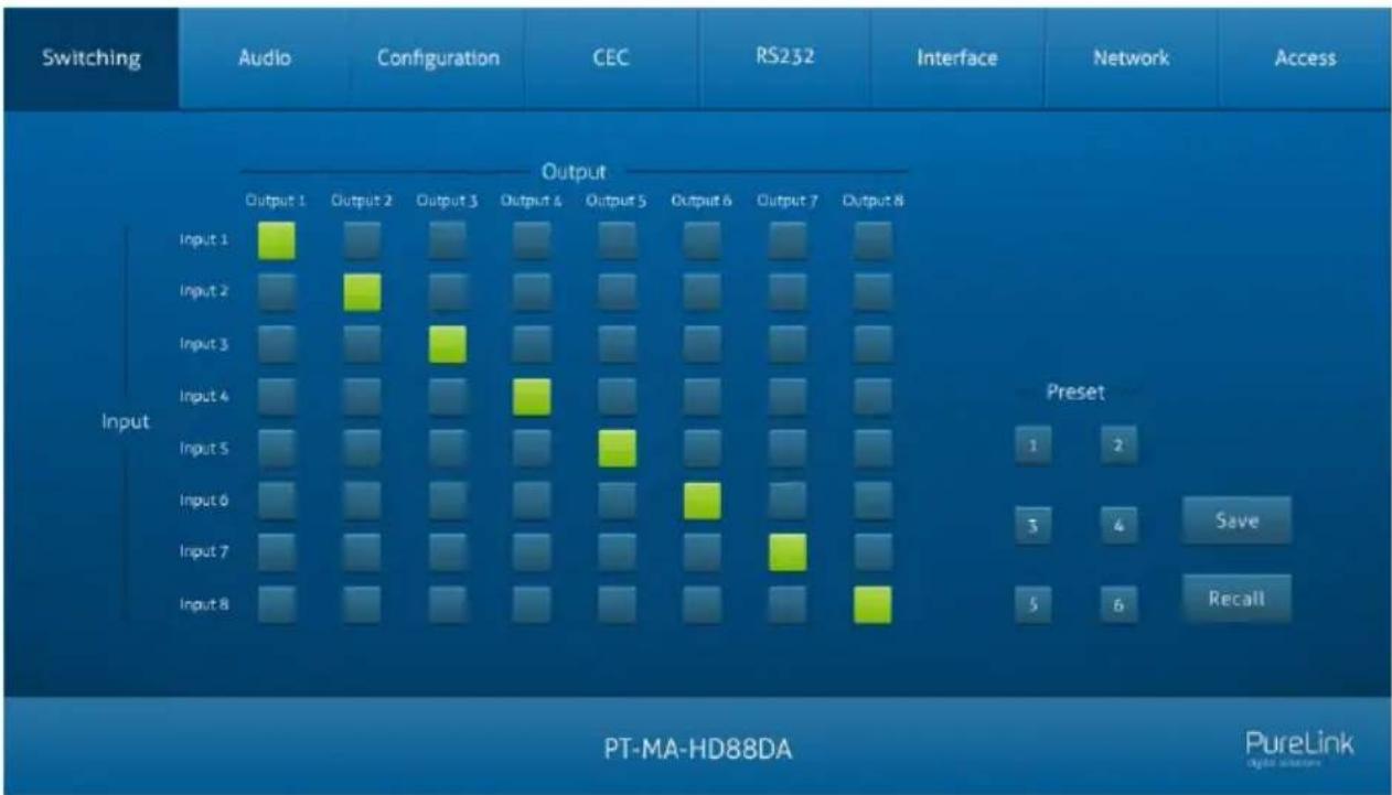 PureLink PT-MA-HD88DA - Switching Tab - 1