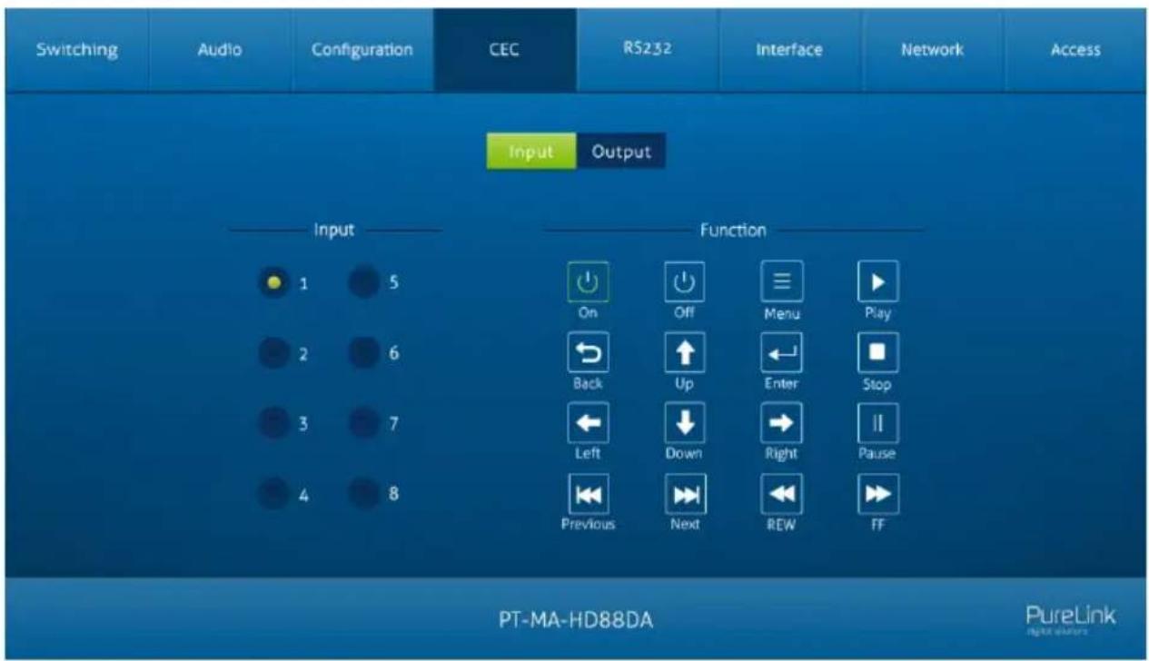 Switching Audio Configuration CEC RS232 Interface Network Access Input Output Input 1 5 2 6 3 7 4 8 Function On Off Menu Play Back Up Enter Stop Left Down Right Pause Previous Next REW FF PT-MA-HD88DA PureLink