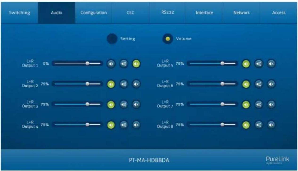 Switching Audio Configuration CEC RS232 Interface Network Access Setting Volume L+R Output 1 0% L+R Output 5 75% L+R Output 6 75% L+R Output 7 75% L+R Output 8 75% L+R Output 4 75% PT-MA-HD88DA PureLink Right sounders