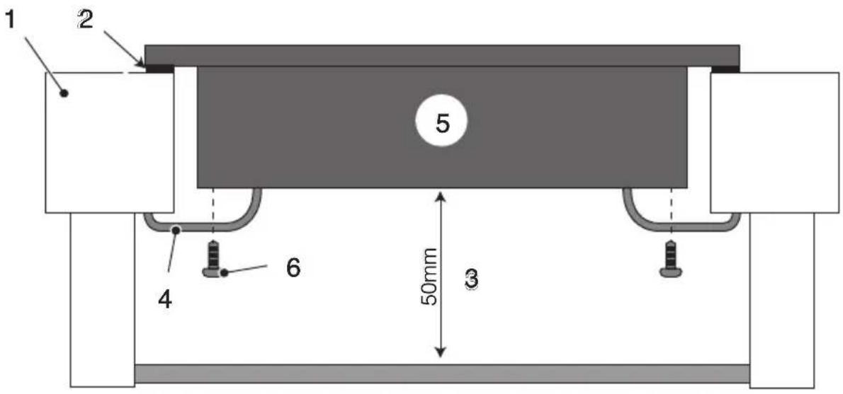 1 2 5 4 6 50mm 3