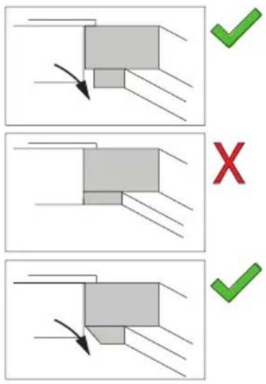 Diagram illustrating three different states of a mechanical or electrical component with checkmarks and a red X symbol indicating failure or rejection.