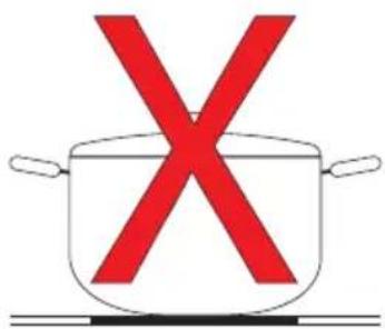 Illustration of a cooking pot with red X symbol indicating cooking resistance or prohibition