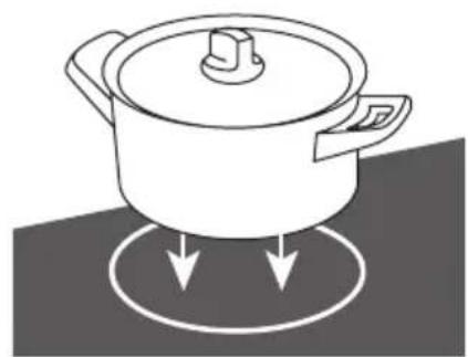 Respekta Ida HS2000-26 - Starting the cooking process - 1