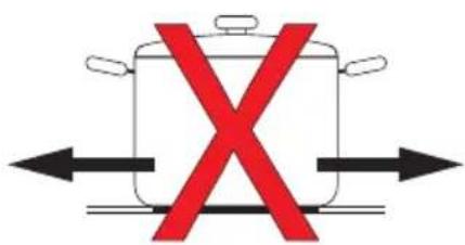 Diagram showing a cooking pot with red 'X' symbol crossed out by black arrows, indicating pressure or resistance.
