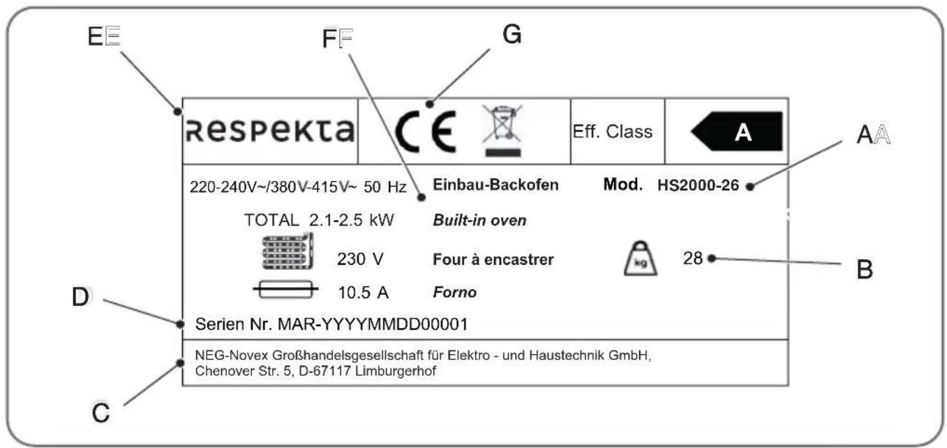 EE FF G Respekta CE Eff. Class A 220-240V~/380V-415V~ 50 Hz Einbau-Backofen Mod. HS2000-26 TOTAL 2.1-2.5 kW Built-in oven 230 V Four à encastrer kg 28 10.5 A Forno D Serien Nr. MAR-YYYYMMDD00001 C NEG-Novex Großhandelsgesellschaft für Elektro - und Haustechnik GmbH, Chenover Str. 5, D-67117 Limburgerhof