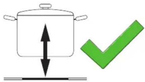 Diagram showing a cooking pot with upward and downward arrows, alongside a green checkmark indicating improvement or completion.