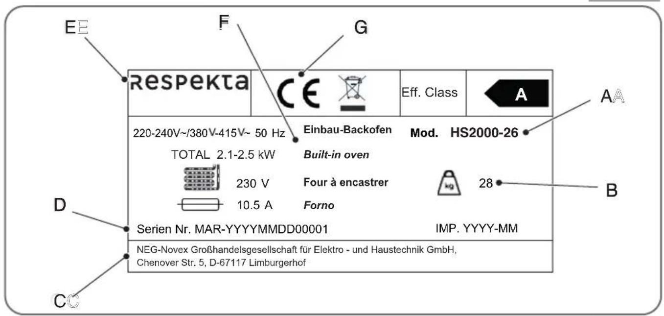 Respekta Ida HS2000-26 - Appliance identification - 2