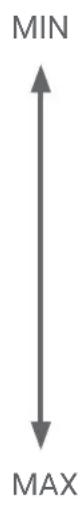 Grunkel PL-28ANODICED Steam - Indicaciones para el planchado - 1