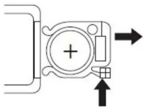 Grunkel RAC-10 PIROS DIGITAL - Controle remoto - 1