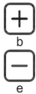 + b - e