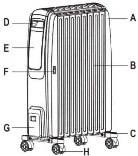 Grunkel RAC-10 PIROS DIGITAL - Identificación de partes - 1