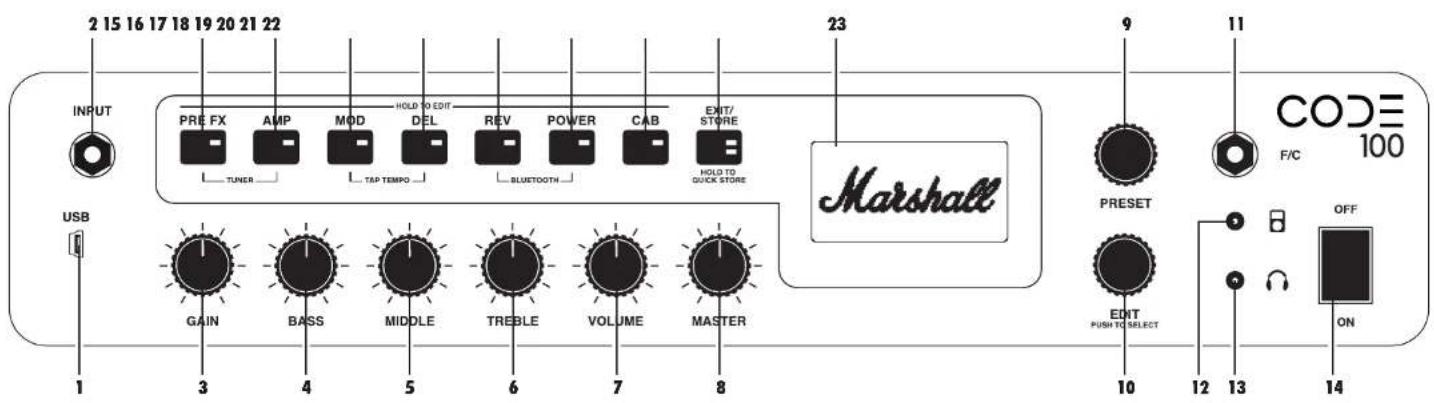 2 15 16 17 18 19 20 21 22 INPUT PRE FX AMP MOD HOLD TO EDIT REV POWER CAB EXIT/ TUNER TAP TEMPO BLUETOOTH HOLD TO HOLD TO QUCK STORE 23 9 11 CODE F/C 100 USB GAIN BASS MIDDLE TREBLE VOLUME MASTER 10 12 13 OFF ON 1 23 Marshall