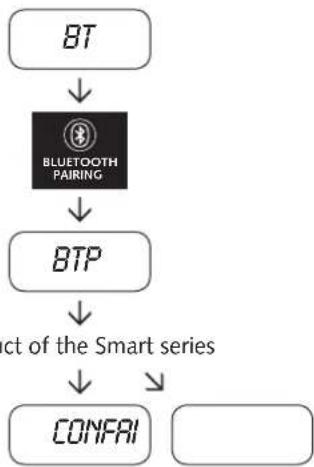 CANTON Smart Townus 8 - Qualcomm ^ aptX ^TM - 2