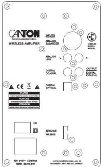 CANTON WIRELESS AMPLIFIER INPUTS ANALOG BALANCED ANALOG LINE R DIGITAL COAUAL OUTPUT DIGITAL COAUAL DIGITAL OPTICAL CANTON AIR OF ELECTRIC POWER, 10V AC/DC ADVERTISING ATTENTION ON MASCAL PLANNED BY: M-2008 ON SERVICE WA2008 100-240V~ 50/90Hz 100V SE+0.5W CANTON ELECTRONICS WINS w/3.5V WISCUING BY: AUTO POWER -JIMNEY