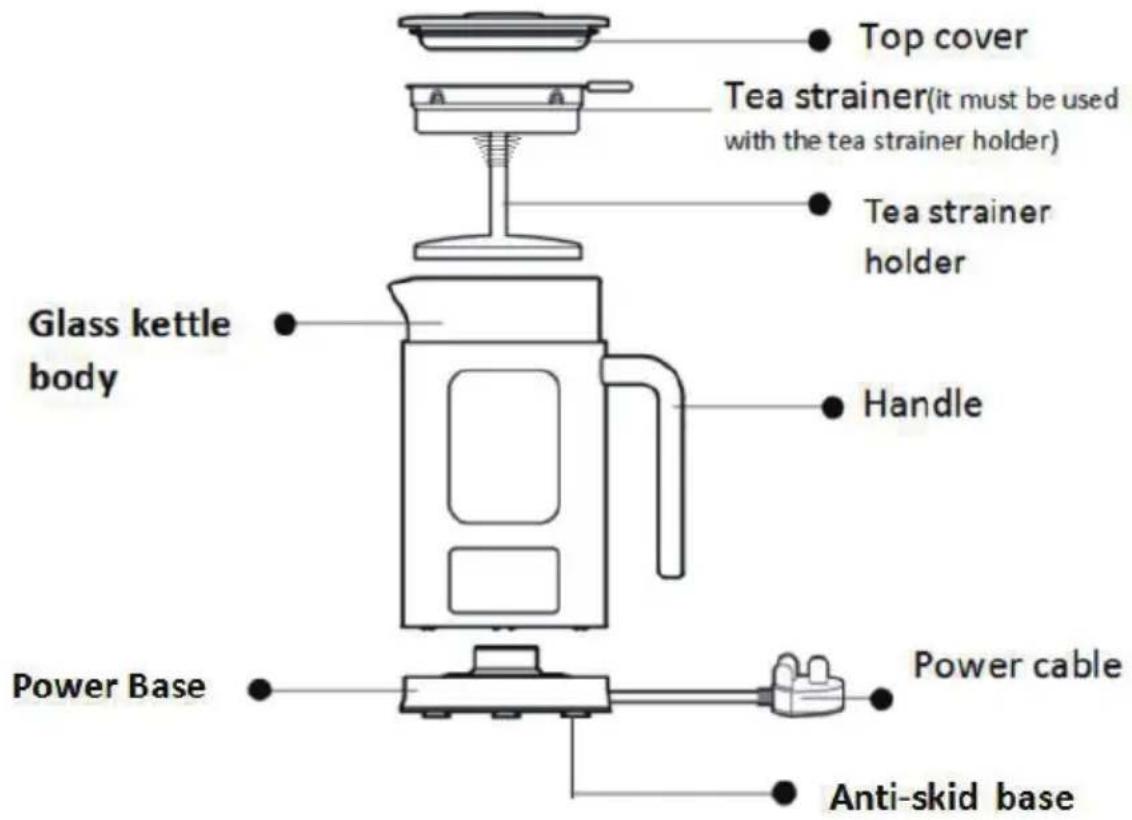 Top cover Tea strainer(it must be used with the tea strainer holder) Tea strainer holder Glass kettle body Handle Power Base Power cable Anti-skid base