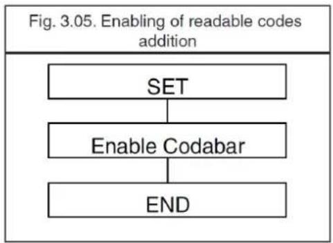 Posiflex CD-3601U - Example of addition: - 1