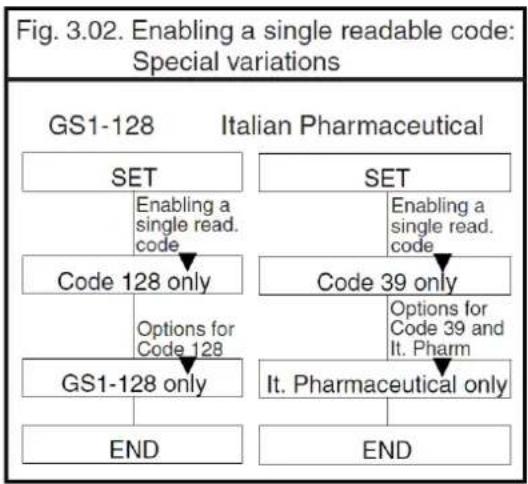 Posiflex CD-3601U - Example 2: - 1