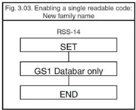 Posiflex CD-3601U - Example 3: - 1