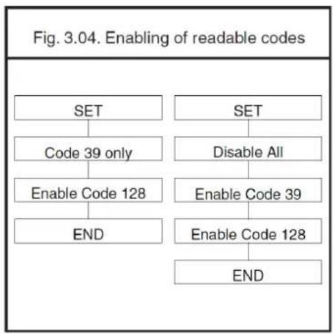 Posiflex CD-3601U - Example: - 1