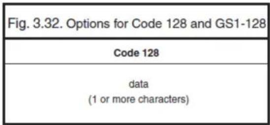 Fig. 3.32. Options for Code 128 and GS1-128 Code 128 data (1 or more characters)