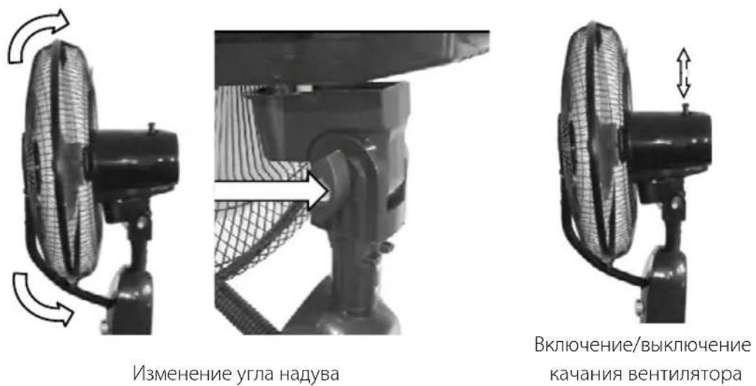 MPM MWP-20 - ИСПОЛЬЗОВАНИЕ ПРИБОРА - 1