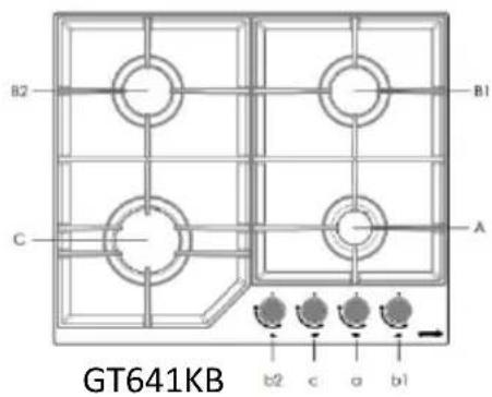 B2 C A B1 b2 c a b1 GT641KB