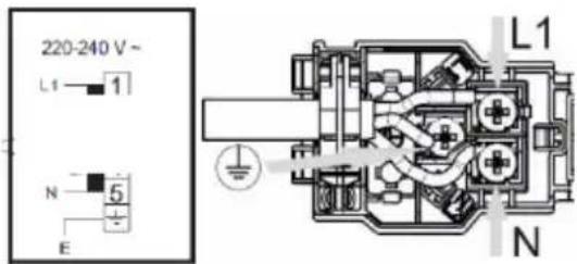 220-240 V~ L1 — 1 N — 5 E L1 N