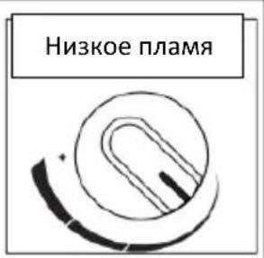 Низкое пламя