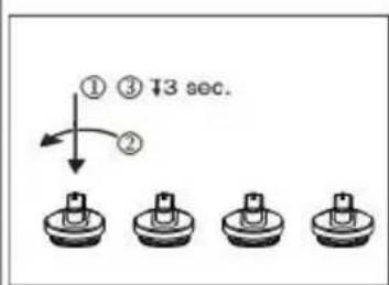 ① ③ ↓3 sec. ②