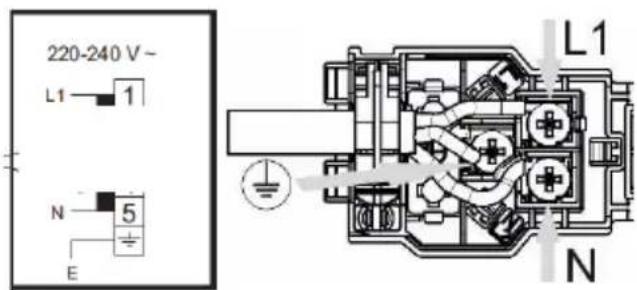 220-240 V~ L1 1 N 5 E L1 N