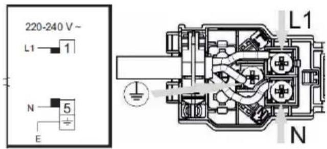 220-240 V~ L1 1 N 5 E L1 N