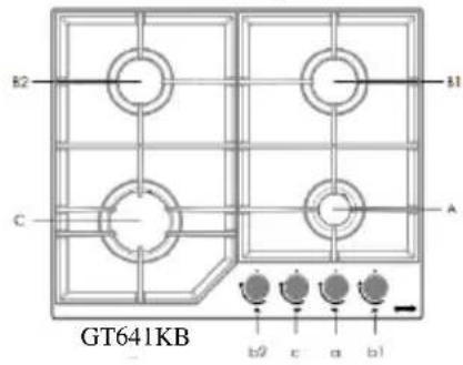 B2 C A GT641KB b2 c a b1