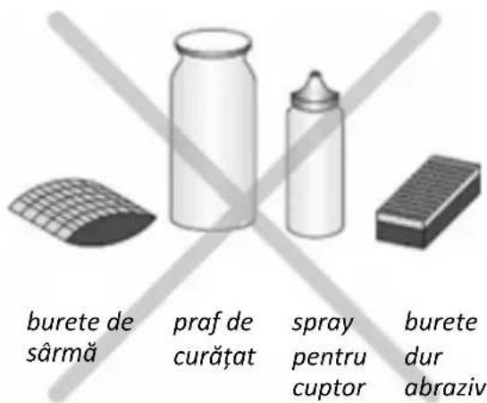 burete de sărmă praf de curățat spray pentru cuptor burete dur abraziv