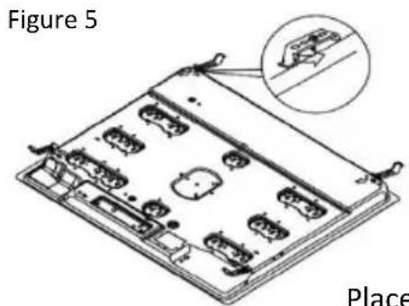 Figure 5 Place