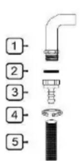 1 2 3 4 5