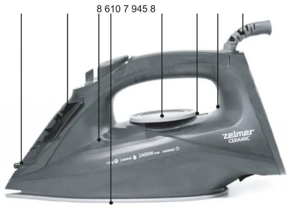 8 610 7 945 8 zelmer CERAMIC 120 2400W max. autobox Zerimica