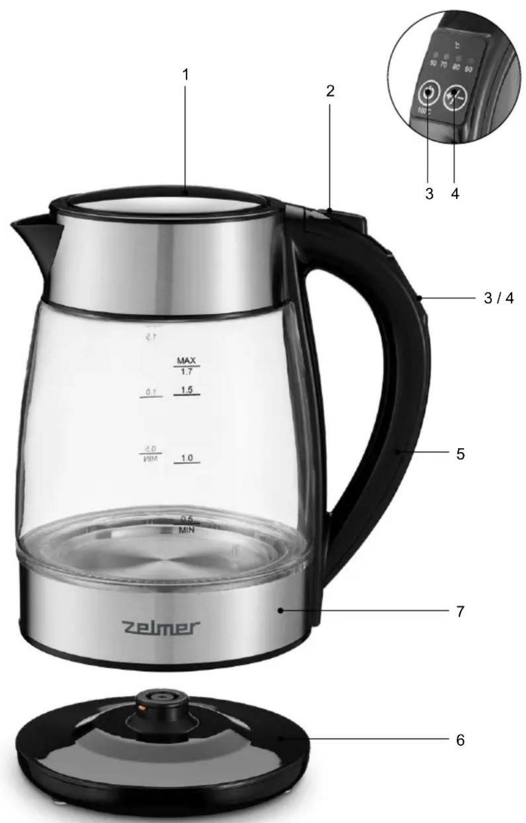 1 2 3 / 4 MAX 1.7 0.5 1.5 2.0 MIN 1.0 5 7 zeimer 6