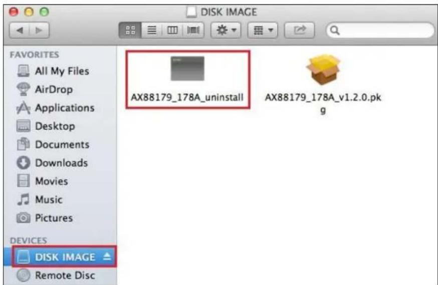 DISK IMAGE FAVORITES All My Files AirDrop Applications Desktop Documents Downloads Movies Music Pictures DEVICES DISK IMAGE Remote Disc AX88179_178A_uninstall AX88179_178A_v1.2.0.pk g