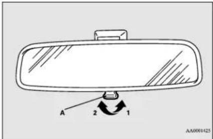 A 2 1 AA0001425