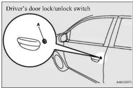 Driver's door lock/unlock switch AA015371