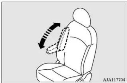 MITSUBISHI Mirage (2021) - Arm rest (Driver's seat only, if so equipped) - 1