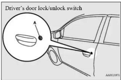 Driver's door lock/unlock switch A AA0015371